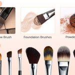 3 in 1 Automatic USB Makeup Brush Cleaner